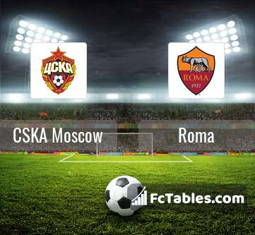 Preview image CSKA Moscow - Roma