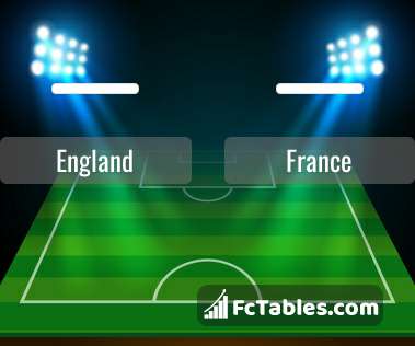 Preview image England - France