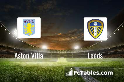 Anteprima della foto Aston Villa - Leeds United