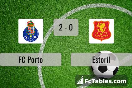 Preview image FC Porto - Estoril