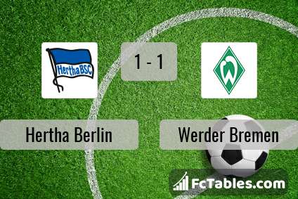 Podgląd zdjęcia Hertha Berlin - Werder Brema