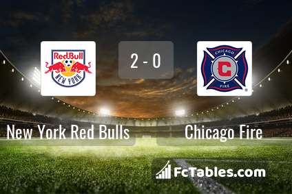 Preview image New York Red Bulls - Chicago Fire