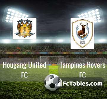 Hougang United FC vs Tampines Rovers FC H2H 6 jul 2023 Head to Head stats  prediction