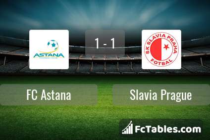 Podgląd zdjęcia FK Astana - Slavia Praga