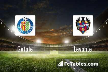 Preview image Getafe - Levante