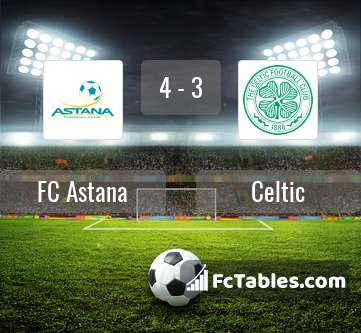 Podgląd zdjęcia FK Astana - Celtic Glasgow