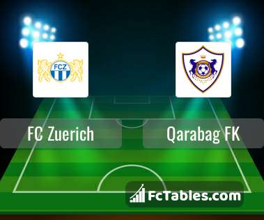 Preview image FC Zuerich - Qarabag FK