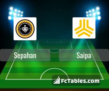 Paykan vs Sepahan: Live Score, Stream and H2H results 8/29/2023