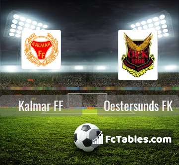 Preview image Kalmar FF - Oestersunds FK