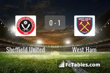 Preview image Sheffield United - West Ham