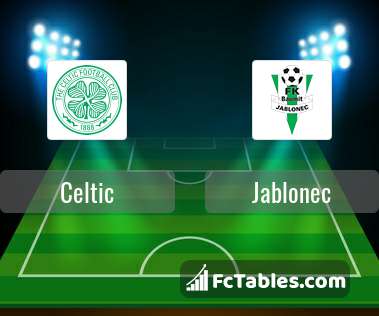 Preview image Celtic - Jablonec