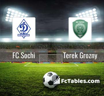 Anteprima della foto FC Sochi - Terek Grozny