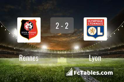 Podgląd zdjęcia Rennes - Olympique Lyon