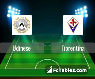 Udinese Fiorentina Livescores Result Serie A 8 Mar 2020