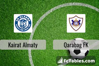 Preview image Kairat Almaty - Qarabag FK