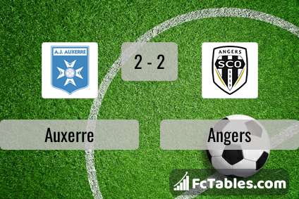 Preview image Auxerre - Angers