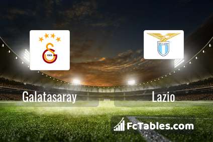 Preview image Galatasaray - Lazio