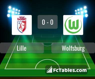 Anteprima della foto Lille - Wolfsburg