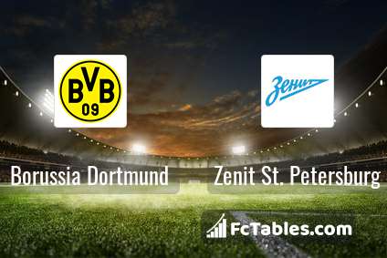 Preview image Borussia Dortmund - Zenit St. Petersburg