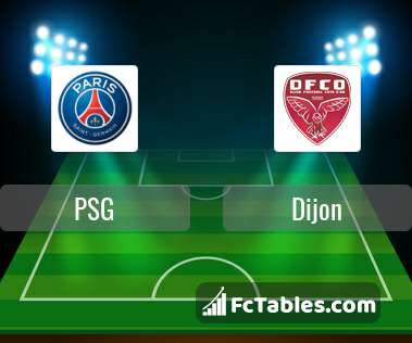 Preview image PSG - Dijon