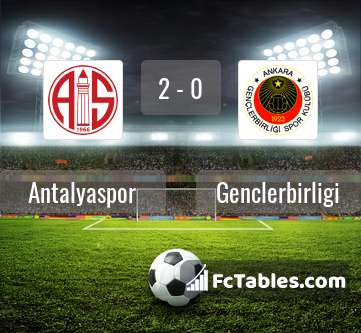 Anteprima della foto Antalyaspor - Genclerbirligi
