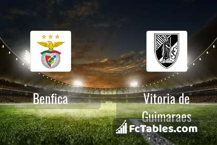 Anteprima della foto Benfica - Vitoria de Guimaraes