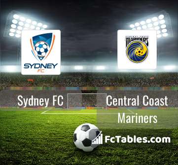 Match Preview: Sydney FC vs Central Coast Mariners - Central Coast Mariners