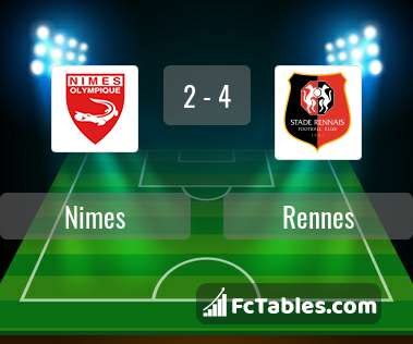 Preview image Nimes - Rennes