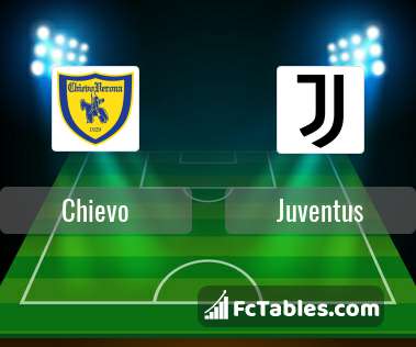 Podgląd zdjęcia Chievo Werona - Juventus Turyn