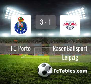 Preview image FC Porto - RasenBallsport Leipzig
