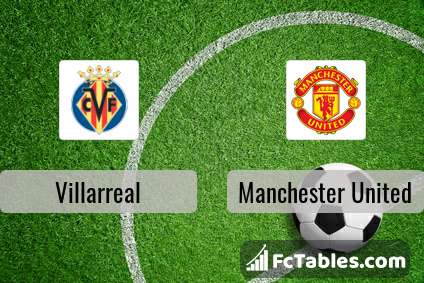 Preview image Villarreal - Manchester United