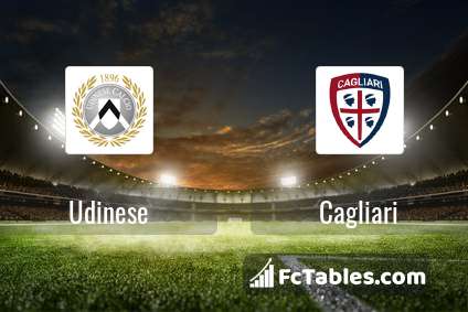 Anteprima della foto Udinese - Cagliari