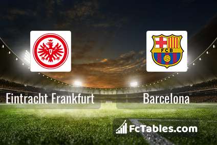 Preview image Eintracht Frankfurt - Barcelona