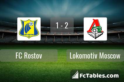 Preview image FC Rostov - Lokomotiv Moscow