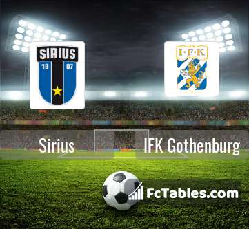 Podgląd zdjęcia Sirius - IFK Goeteborg