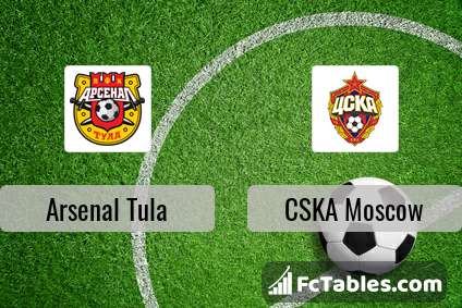 Preview image Arsenal Tula - CSKA Moscow