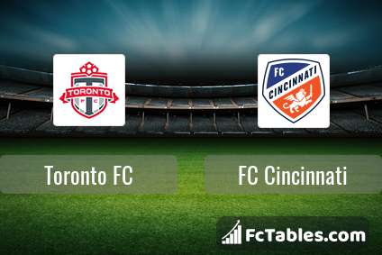 Preview image Toronto FC - FC Cincinnati