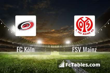 Podgląd zdjęcia FC Köln - FSV Mainz 05