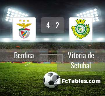 Podgląd zdjęcia Benfica Lizbona - Vitoria Setubal