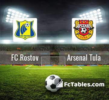 Podgląd zdjęcia FK Rostów - Arsenal Tula