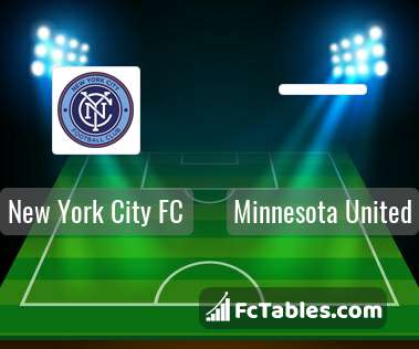 Preview image New York City FC - Minnesota United