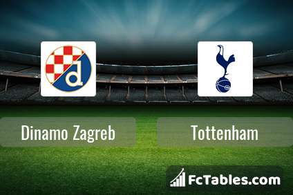 Preview image Dinamo Zagreb - Tottenham