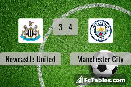 Anteprima della foto Newcastle United - Manchester City