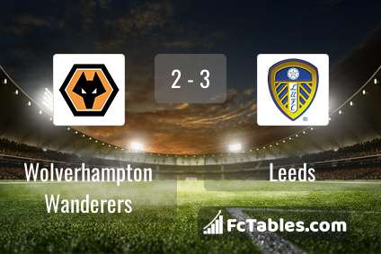 Anteprima della foto Wolverhampton Wanderers - Leeds United