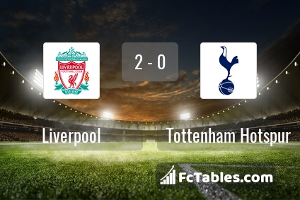 Preview image Liverpool - Tottenham