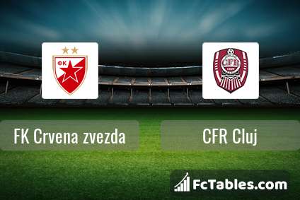 Preview image FK Crvena zvezda - CFR Cluj
