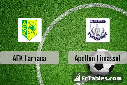 AEK Larnaca vs Apollon Limassol H2H 12 mar 2021 Head to Head stats