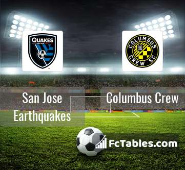 Preview image San Jose Earthquakes - Columbus Crew