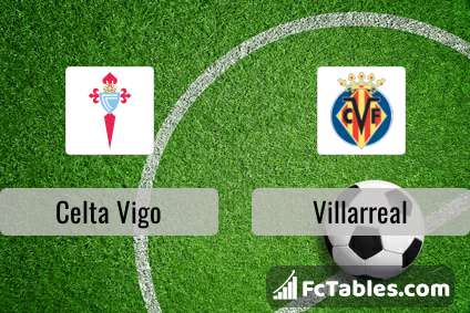 Anteprima della foto Celta Vigo - Villarreal