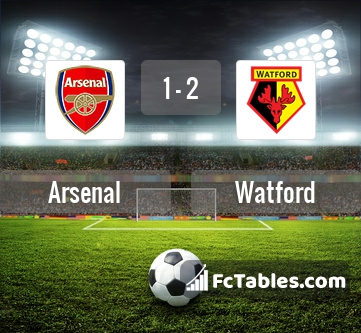 Preview image Arsenal - Watford